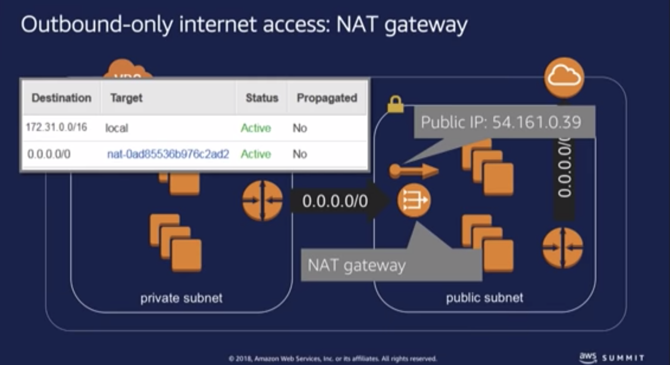 Screen Shot 2019-04-20 at 4.55.35 PM